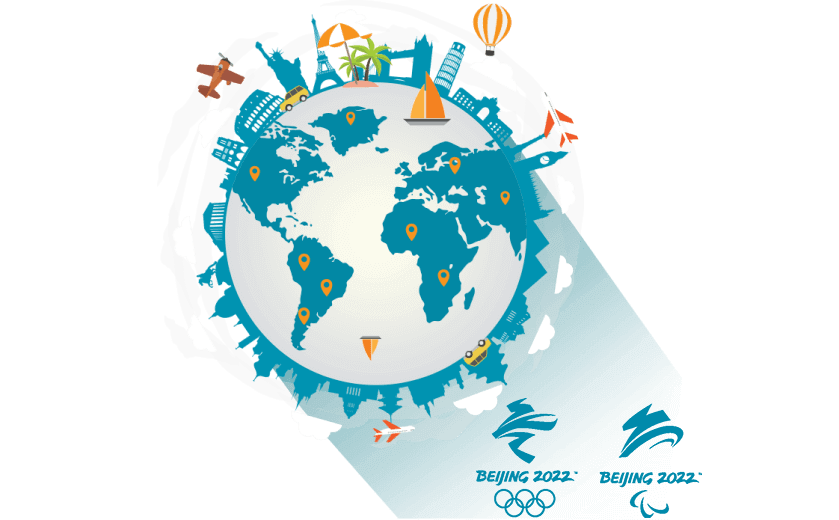 在马提尼克连接到中国的代理 - 大陆加速器